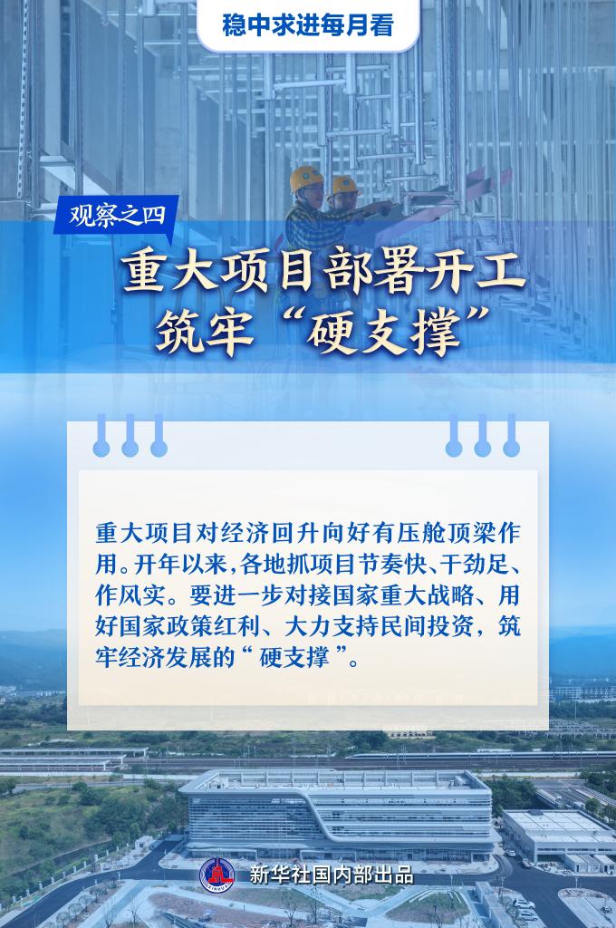 稳中求进每月看丨锚定新目标 发力拼开局——1月全国各地经济社会发展观察